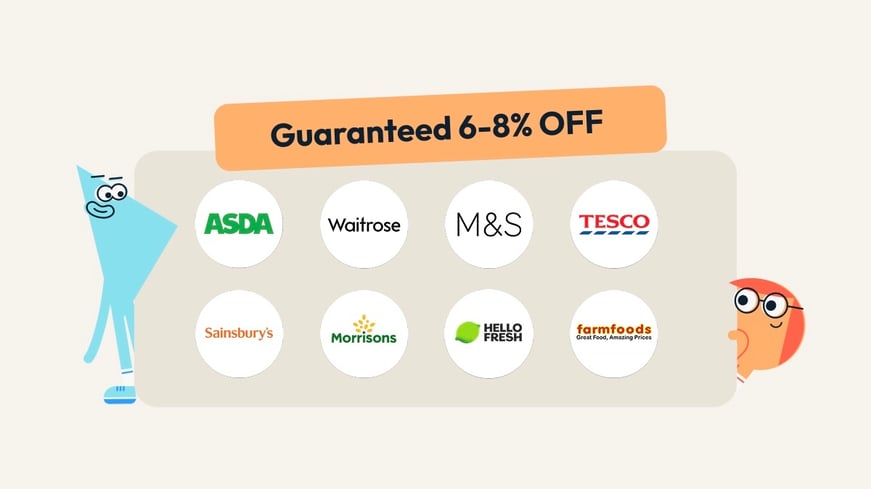 Supermarkets included with Grocery Super Saver: Asda, Waitrose, M&amp;S, Tesco, Sainsbury's, Morrisons, Hello Fresh and Farmfoods