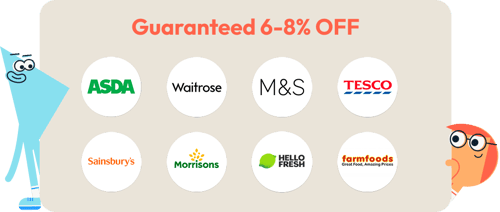 Grocery Icons Dot and Dart