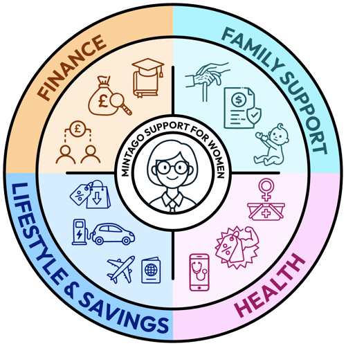 4-pillars 4-pillars